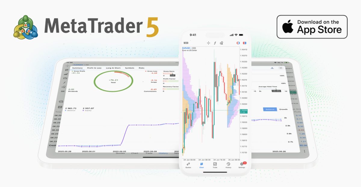 MT5_MetaTrader5_Windows安装说明与中文版下载安装指南：适用于 iPhone/iPad 的新版 MetaTrader 5：交易报告和额外的指标（封面配图）